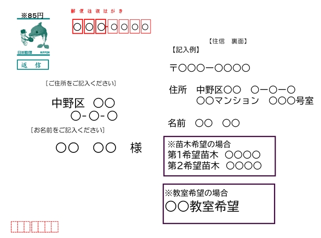 返信ハガキ記載例
