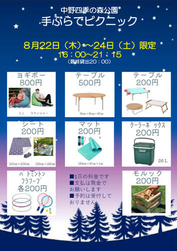 レンタル品の一覧