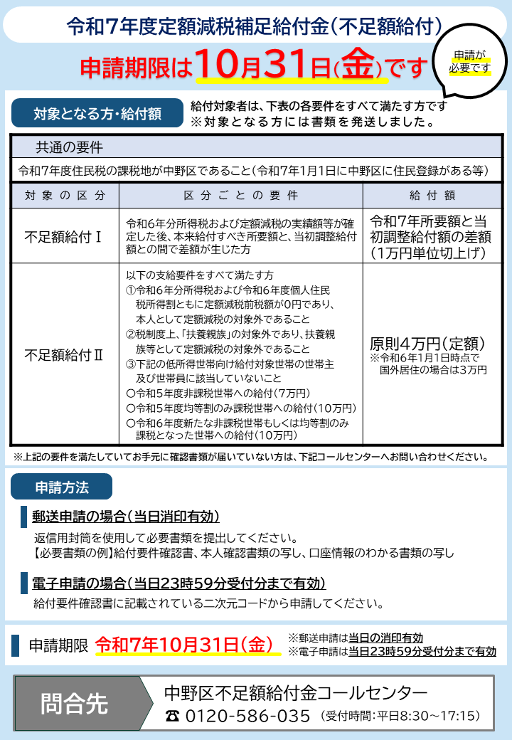令和7年度不足額給付