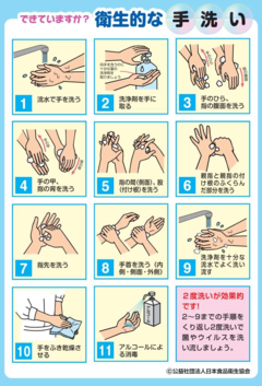 手洗い