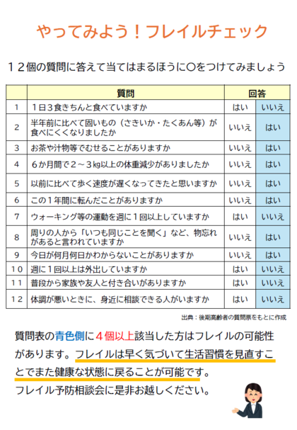 フレイル予防相談会のチラシ