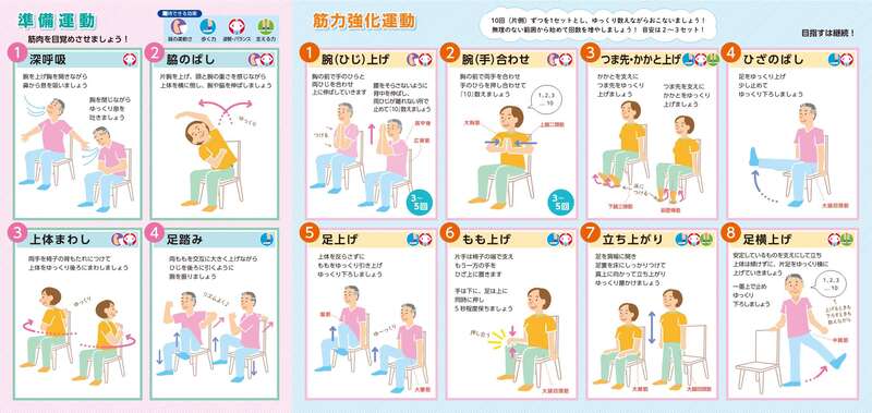 運動リーフレット裏