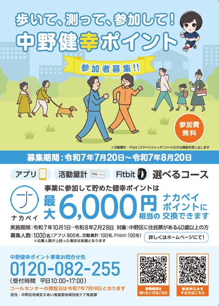 中野区健幸ポイント事業 チラシ