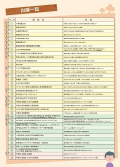 出展団体と出展内容