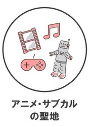アニメ・サブカルの聖地