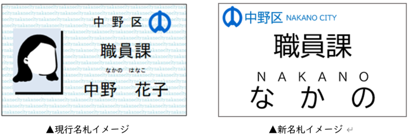 職員の名札イメージ